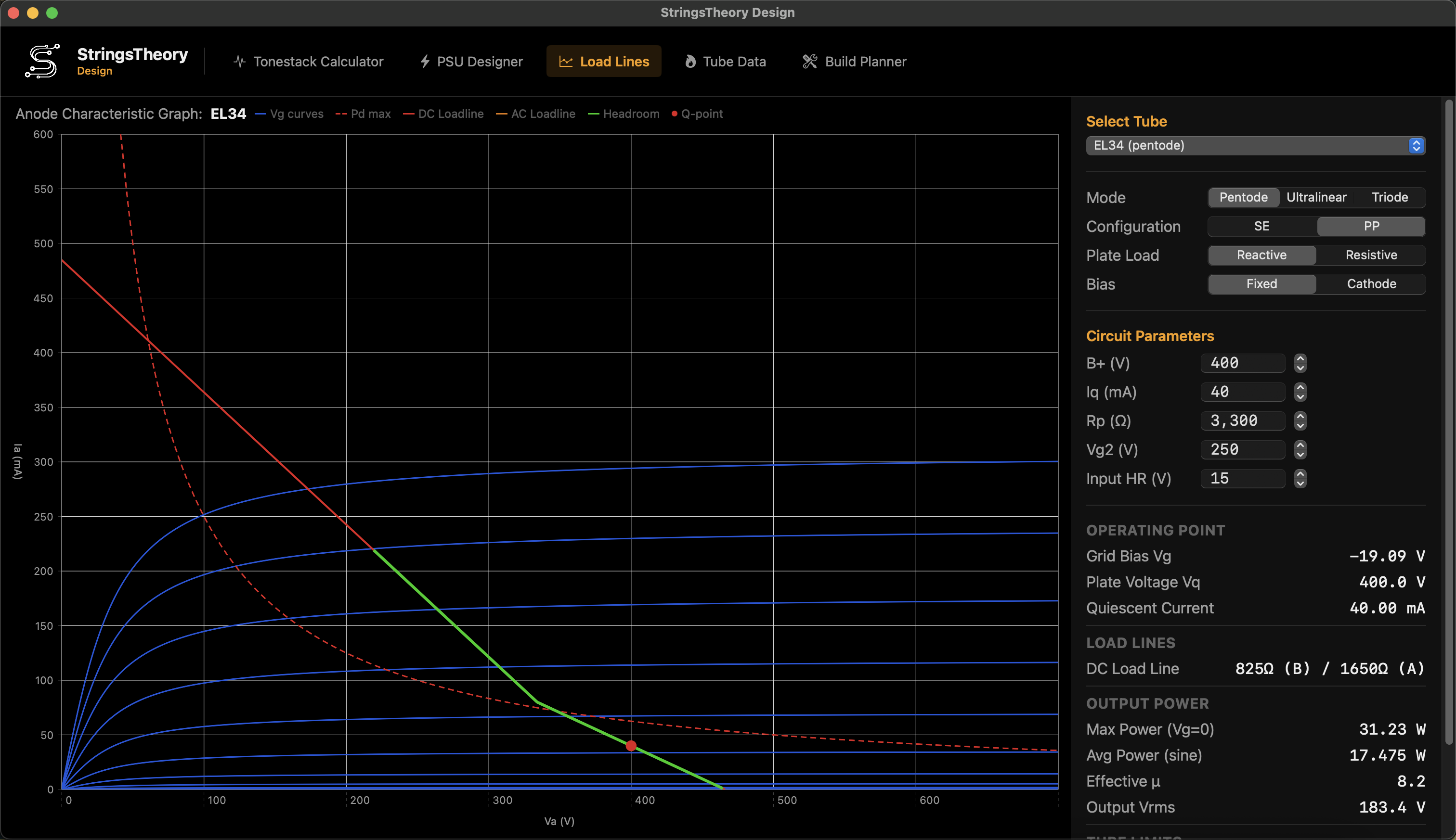 Load Lines on Mac