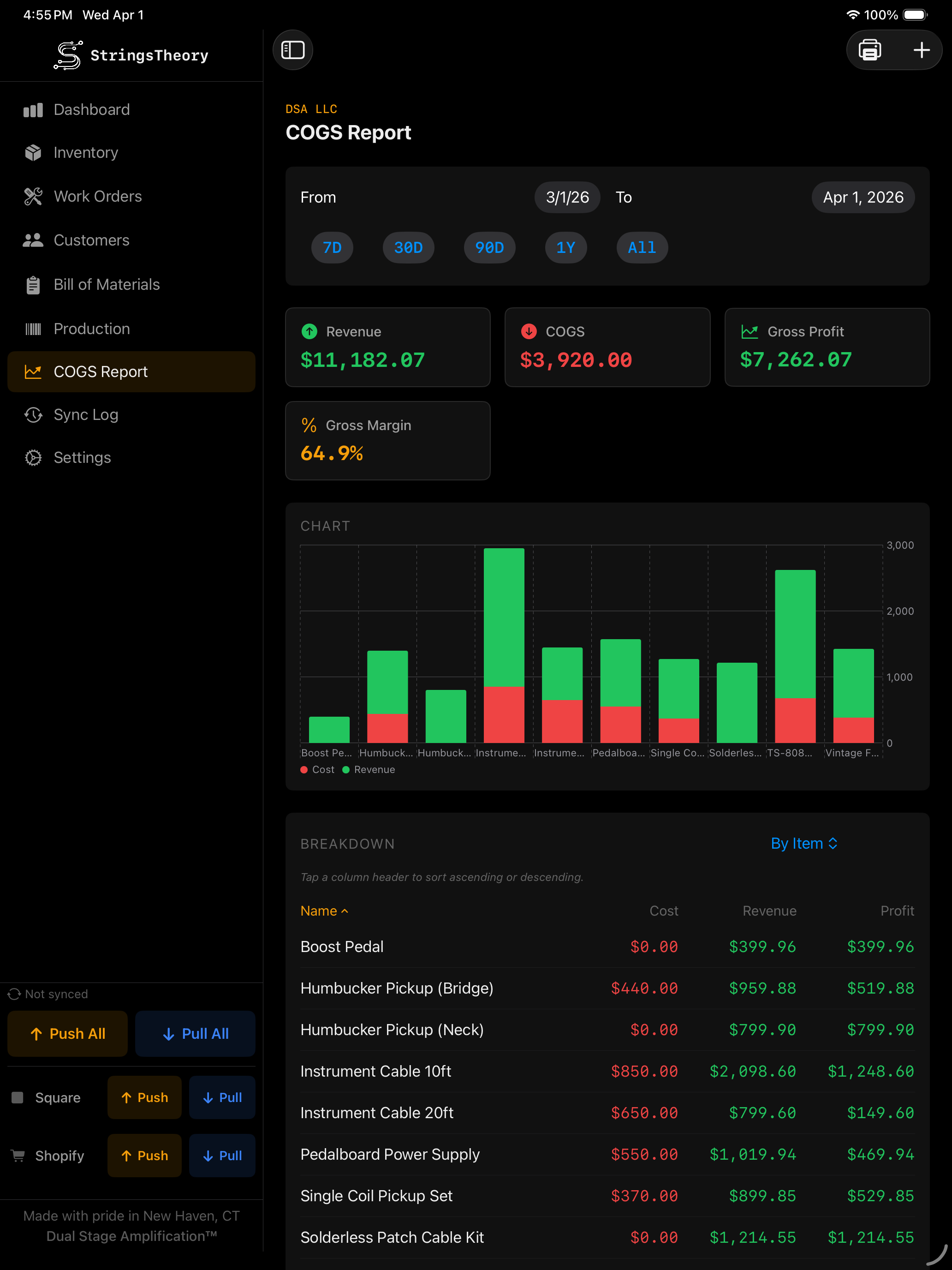 StringsTheory COGS report on iPad