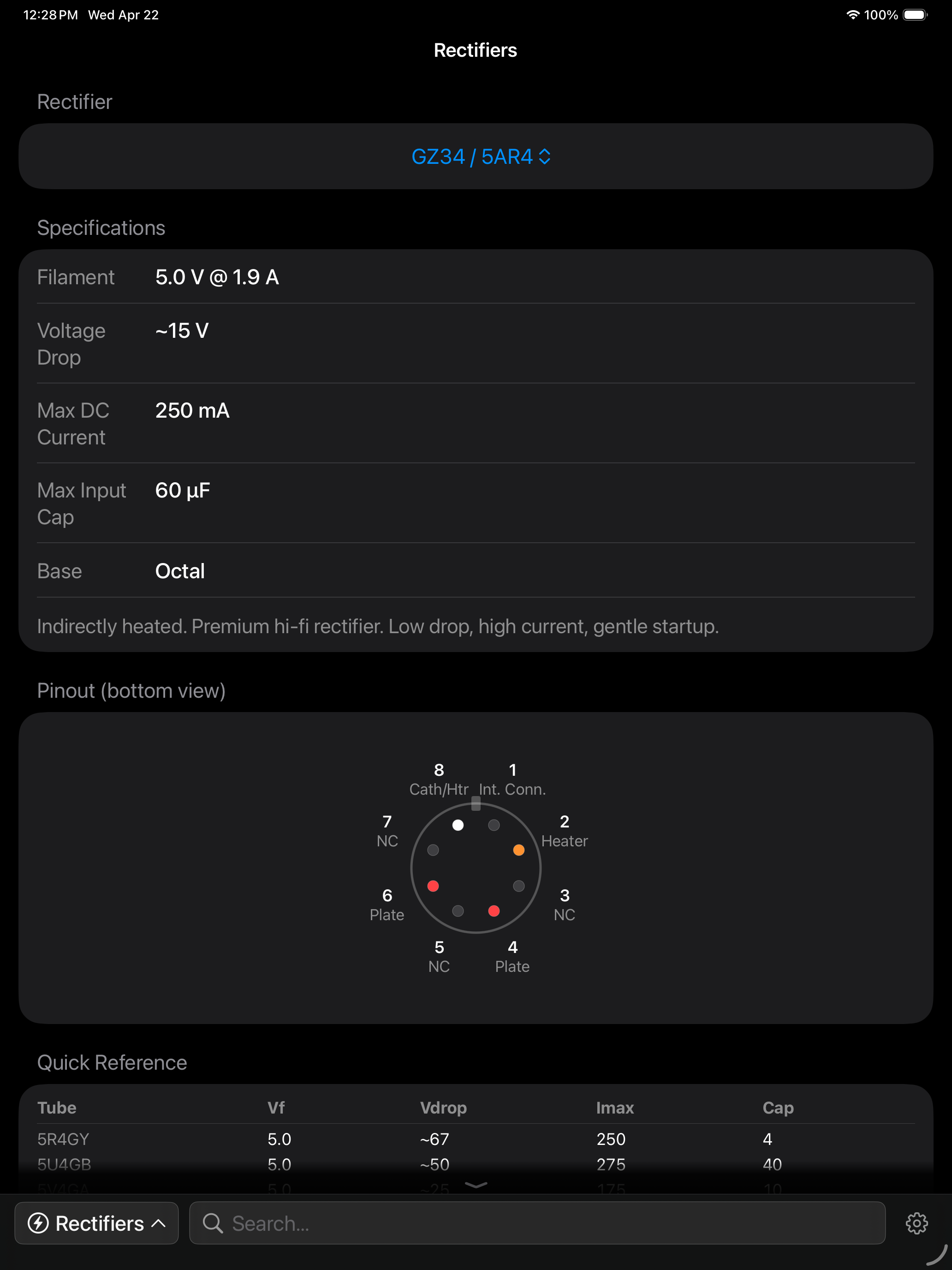Rectifier reference on iPad