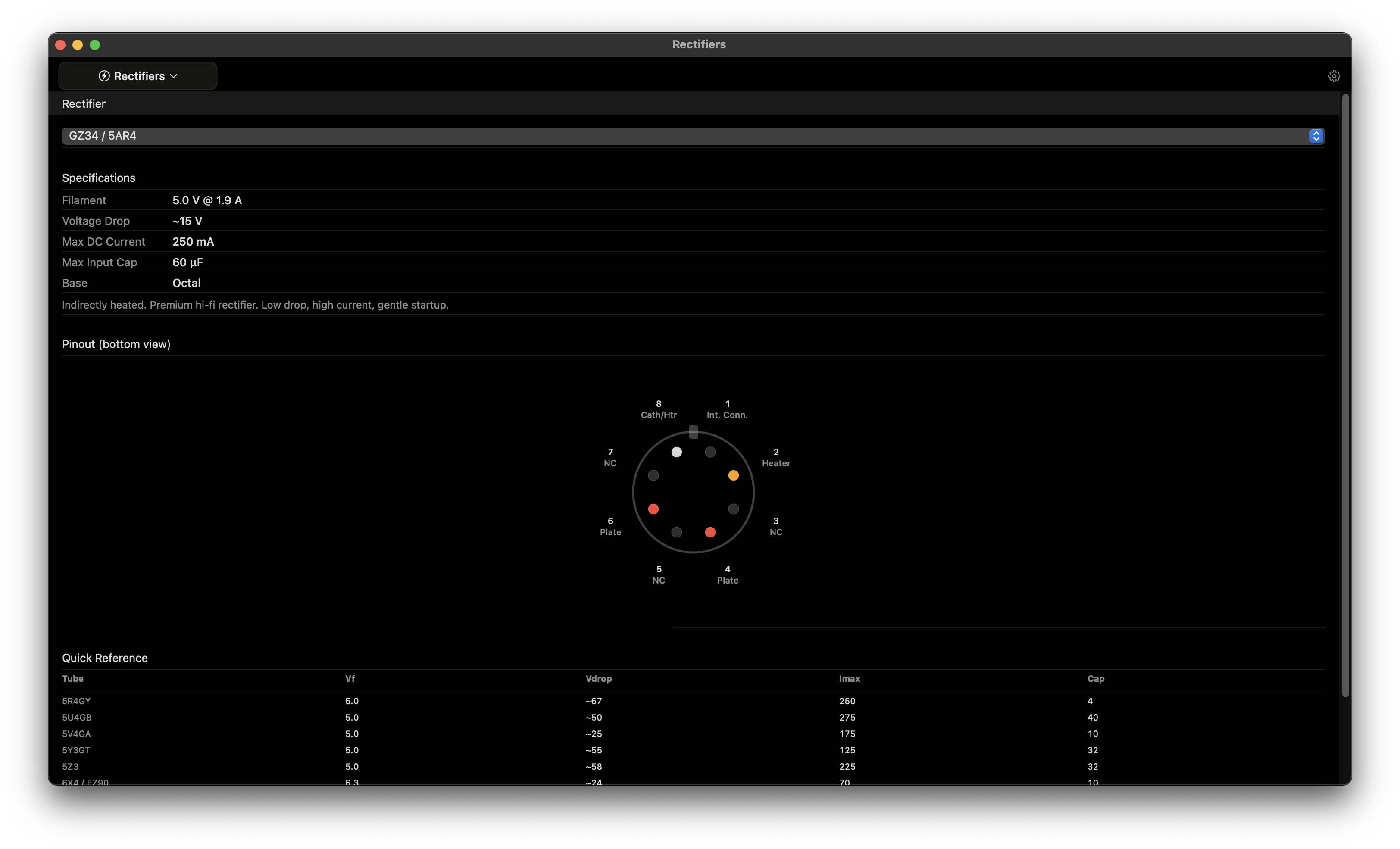 Rectifier reference on Mac